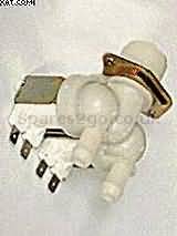UNIVERSAL Universal TWIN SOLENOID VALVE- STRAIGHT THROUGH